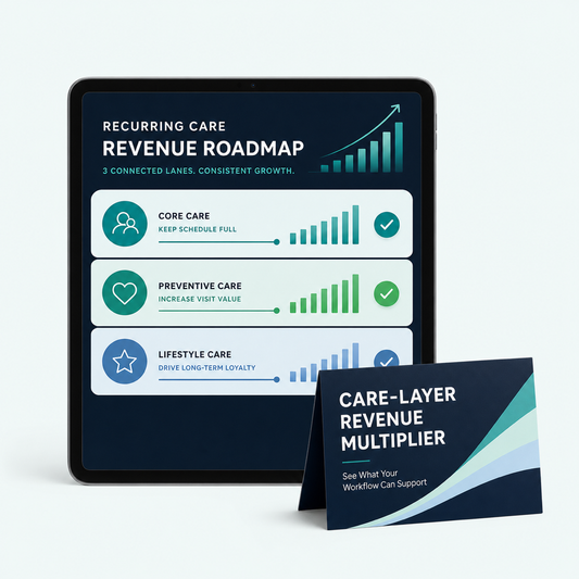 Care-Layer Revenue Multiplier digital toolkit